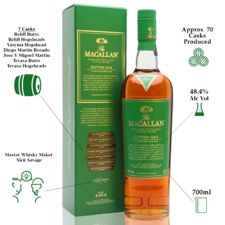 Macallan Edition 4 3