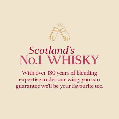 famous grouse 700ml 6