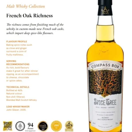 Compass Box Spice Tree Sheet