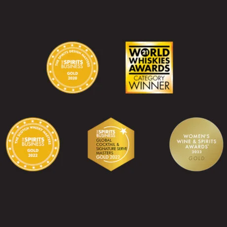 Waterproof Awards