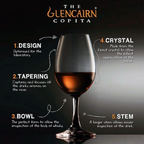 the-glencairn-official-whisky-sherry-nosing-copita-glass-with-tasting-cap