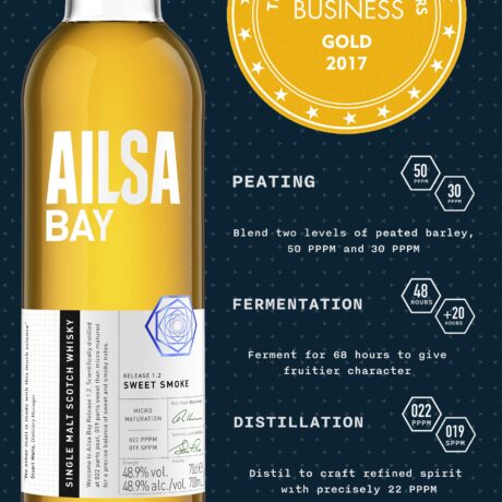 Ailsa-Bay-Sweet-Smoke-Single-Malt-Scotch-Whisky 5