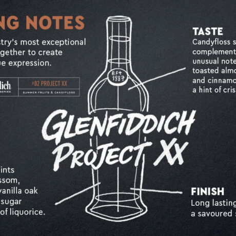 Glenfiddich Project XX 1