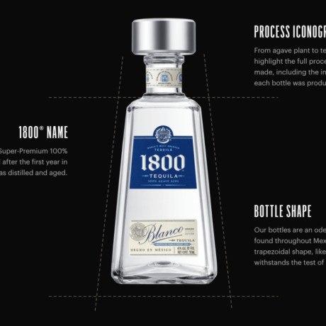 tequila-1800-Silver 1